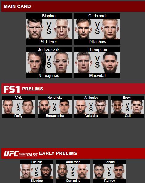 ufc 217 card|Iba pa.